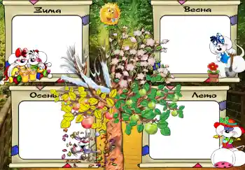 Innskriften på rammen: Зима. Весна. Осень. Лето.