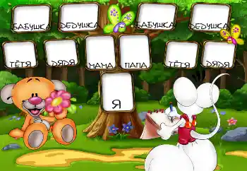 Fotoeffekt fra kategori Familietre № 5610. Innskriften på rammen: I am. Father. Mother. Grandmother. Grandfather. Aunt. Uncle. Fotoeffekt fra kategori Familietre № 5610. Innskriften på rammen: I am. Father. Mother. Grandmother. Grandfather. Aunt. Uncle.